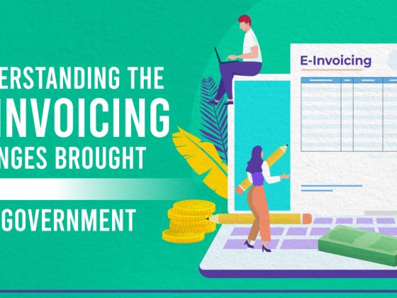 GST Compliance | Understanding the E-invoicing Changes