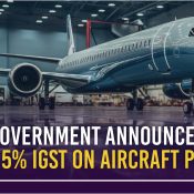 IGST on Aircraft Parts
