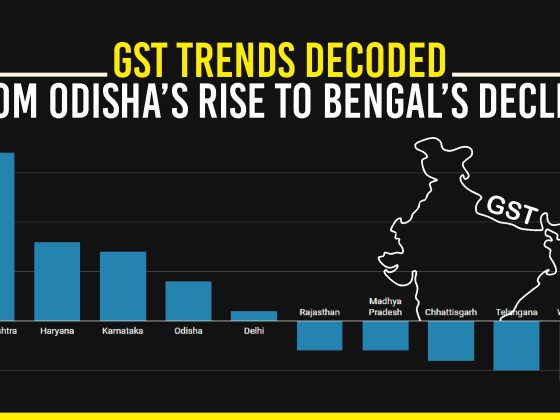 From Odisha’s Rise to Bengal’s Decline - GST Trends Decoded