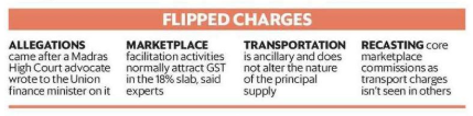 Flipkart GST Probe